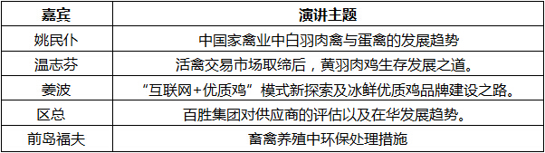 2015第四届中国上海优质畜禽产品采购交易会 暨中国优质家禽峰会通讯稿