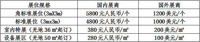 2016中俄蒙（呼伦贝尔）第六届国际农牧业机械及农用航空植保机械博览会