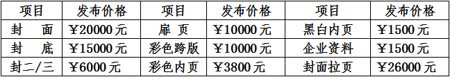 2016中俄蒙（呼伦贝尔）第六届国际农牧业机械及农用航空植保机械博览会