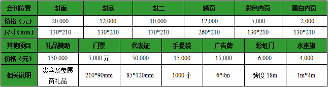 2016第二届中国西部国际农业生产资料展览会