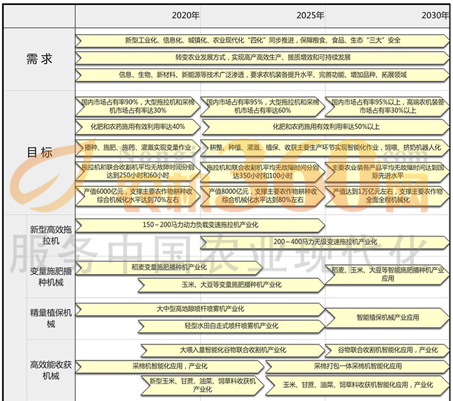 路线图1.jpg