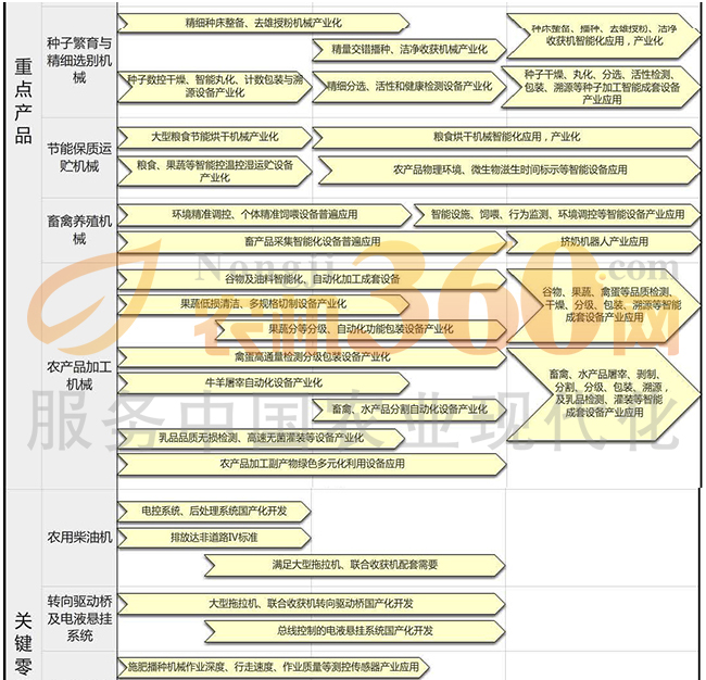 路线图2.jpg