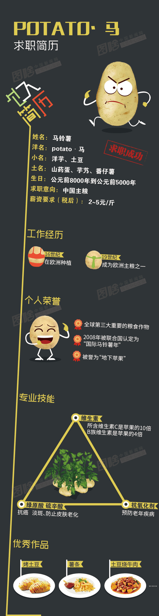 马铃薯为啥能成为主粮？.png