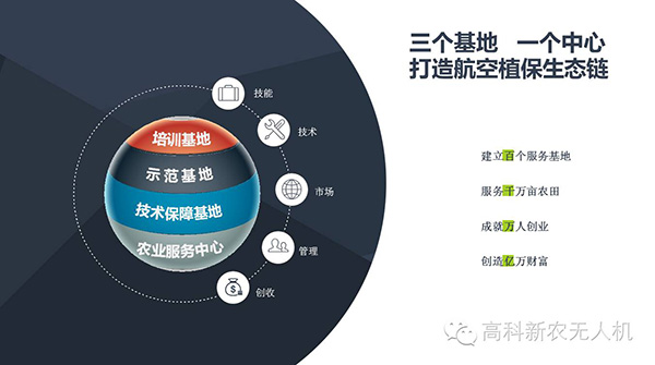 再聚南京，高科新农备战2016年植保会5.jpg