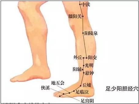 俗话说“春捂秋冻”啥人捂不得？“春捂”要捂哪儿？