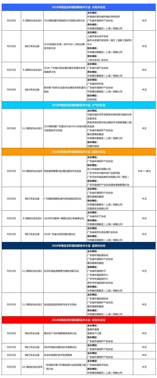 凝聚生态治理力量，华南最大环保展中国环博会广州展9月鸣锣开鼓