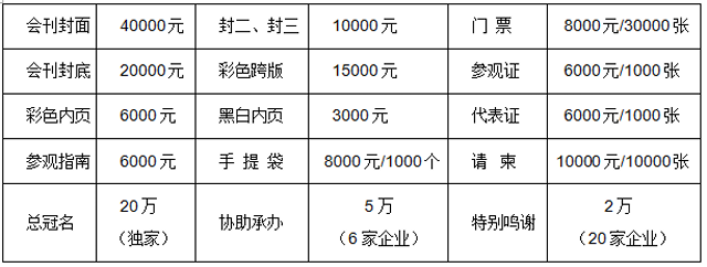 2018第十九届烟台国际果蔬博览会