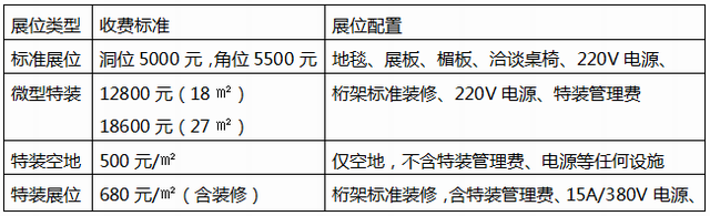 2019辽宁植保(农资)双交会  (原辽宁植保会+原农资双交会)