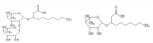 生物糖脂—改良和修复土壤的利器！