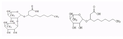 生物糖脂—改良和修复土壤的利器