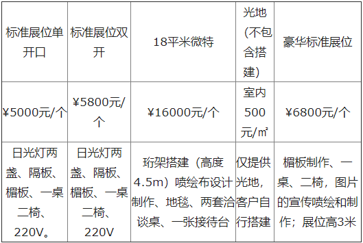 2021中国菏泽国际农业博览会