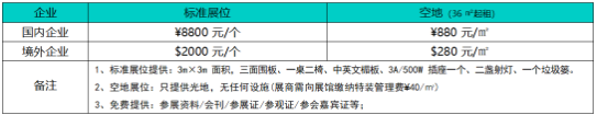 2022 中国（福州）国际环保产业展览会