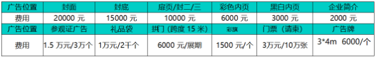 2022 中国（福州）国际环保产业展览会