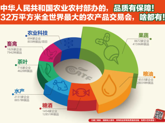 倒计时1个月，11.12开幕！细数第19届农交会7大看点，免费领票中！