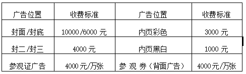 2024第二十一届华东地区肥料（农资）产品交易会