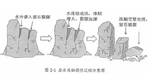 不懂土壤，你用再多肥再多药都是浪费！