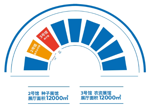 第11届成都种业博览会